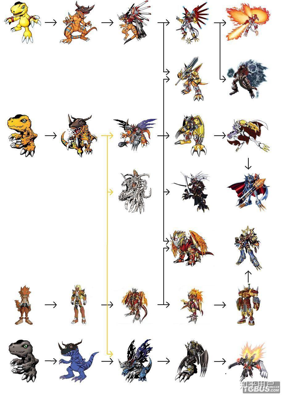 有哪些读书学不来却很重要的素质