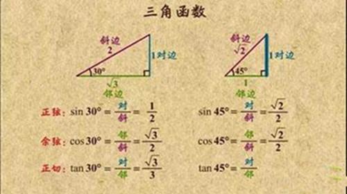 直角三角形 知乎