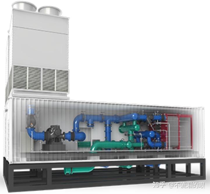 ais装配式集成冷站总的来说,这款产品整体设计集成了换热站房所有必备