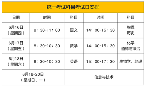 云南省中考錄取_中考錄取云南省多少人_中考錄取云南省多少名