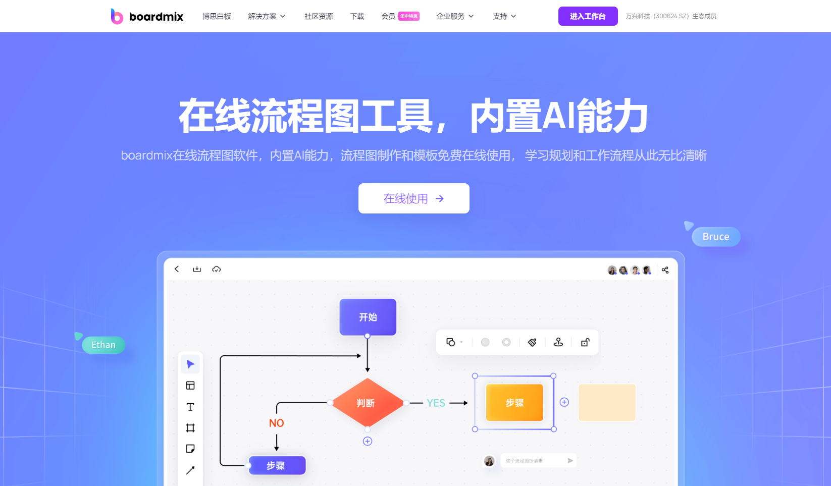 Visio visio哪个版本好用? - 知乎