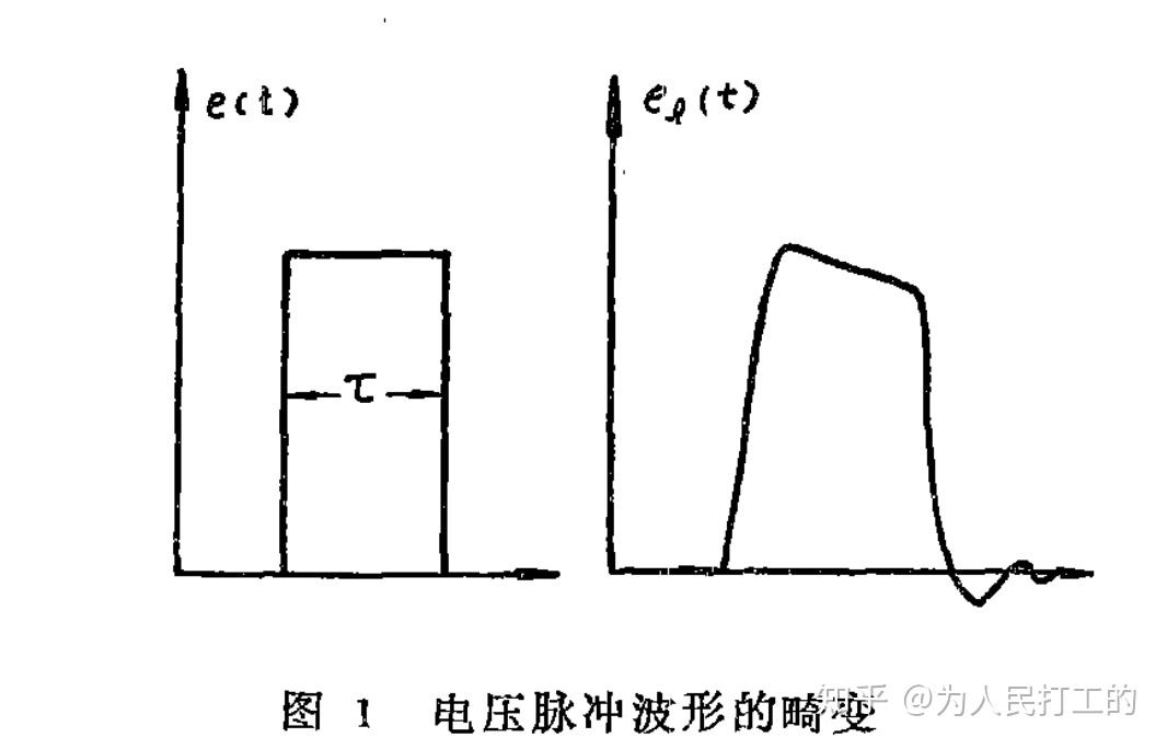 一个方波脉冲信号经变压器后变成什么样子波形? - 知乎