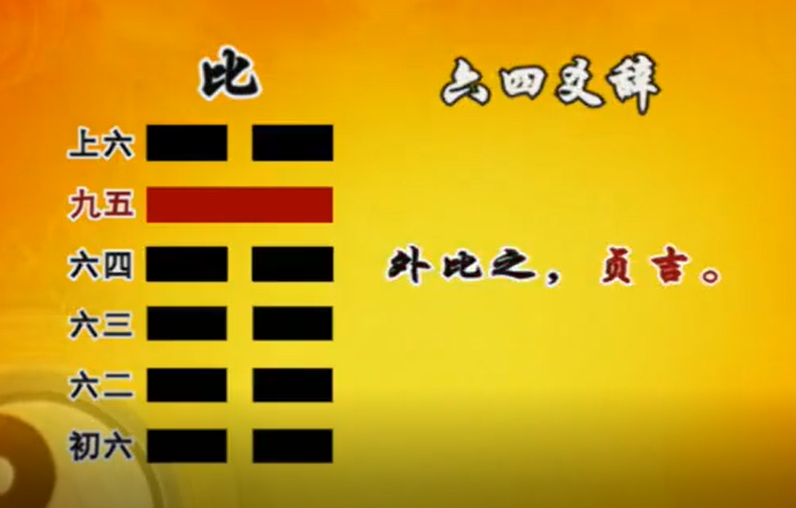 曾仕强教授《易经的智慧》(易经详解文字版 027卦序08比卦(下)情投意