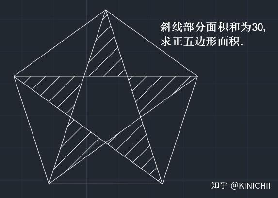 蚂蚁算数 1916 正五边形特质 黄金分割 知乎