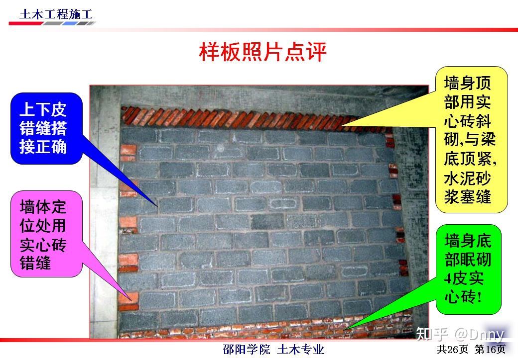 石砌体及砌块砌体施工 - 知乎
