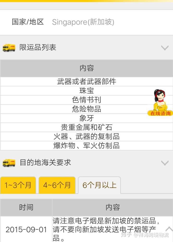中国寄东西到新加坡用什么物流什么快递? - 知乎