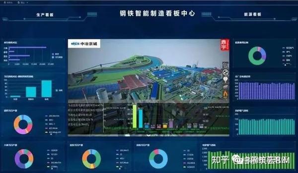 BIM视界 | BIM技术在运维与设施管理中的应用(一) - 知乎