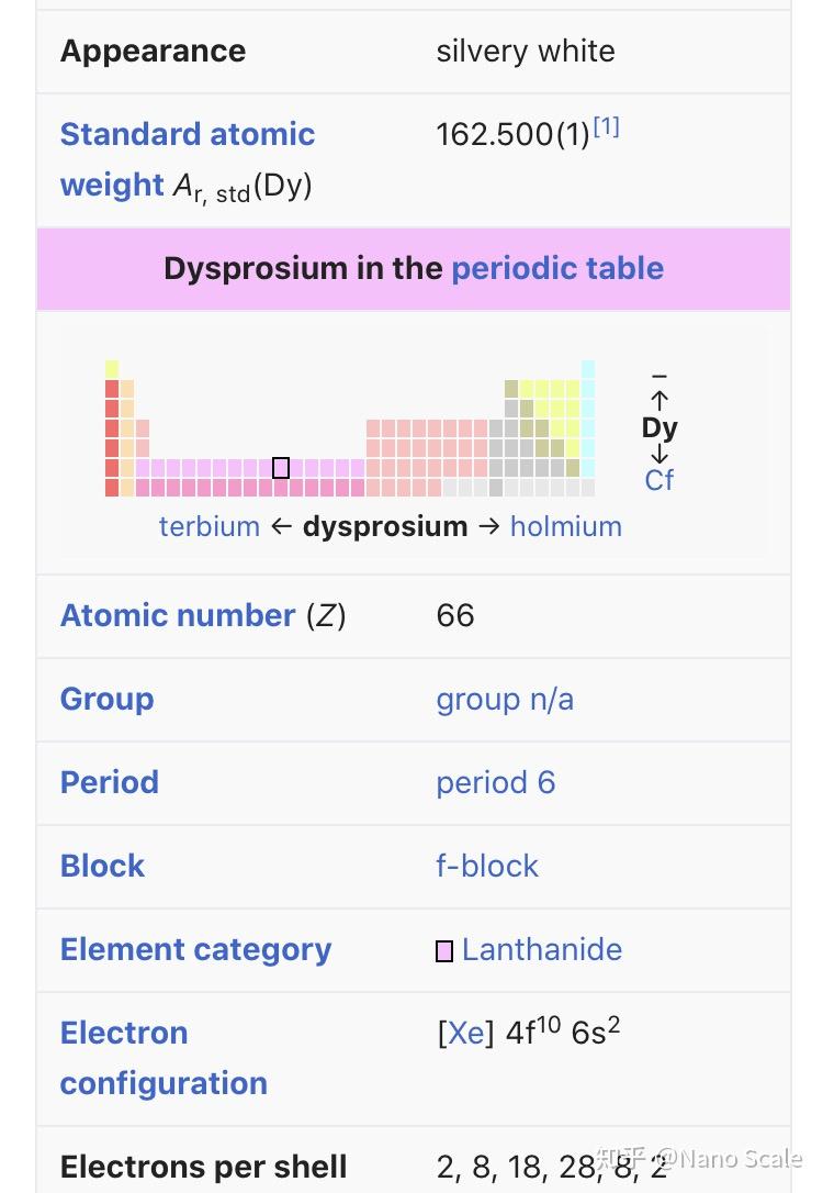 锶原子量 v2-e4eff7b6ff3f6ee0dacc1943ea6850cc_r.jpg
