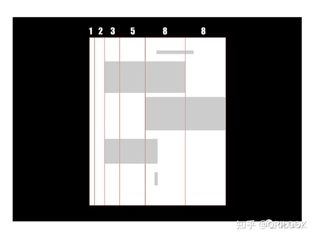 排版法则III：Fibonacci sequence斐波那契数列- 知乎