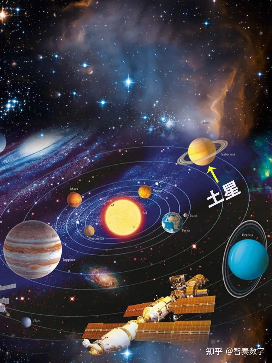 科学探索宇宙行星67土星