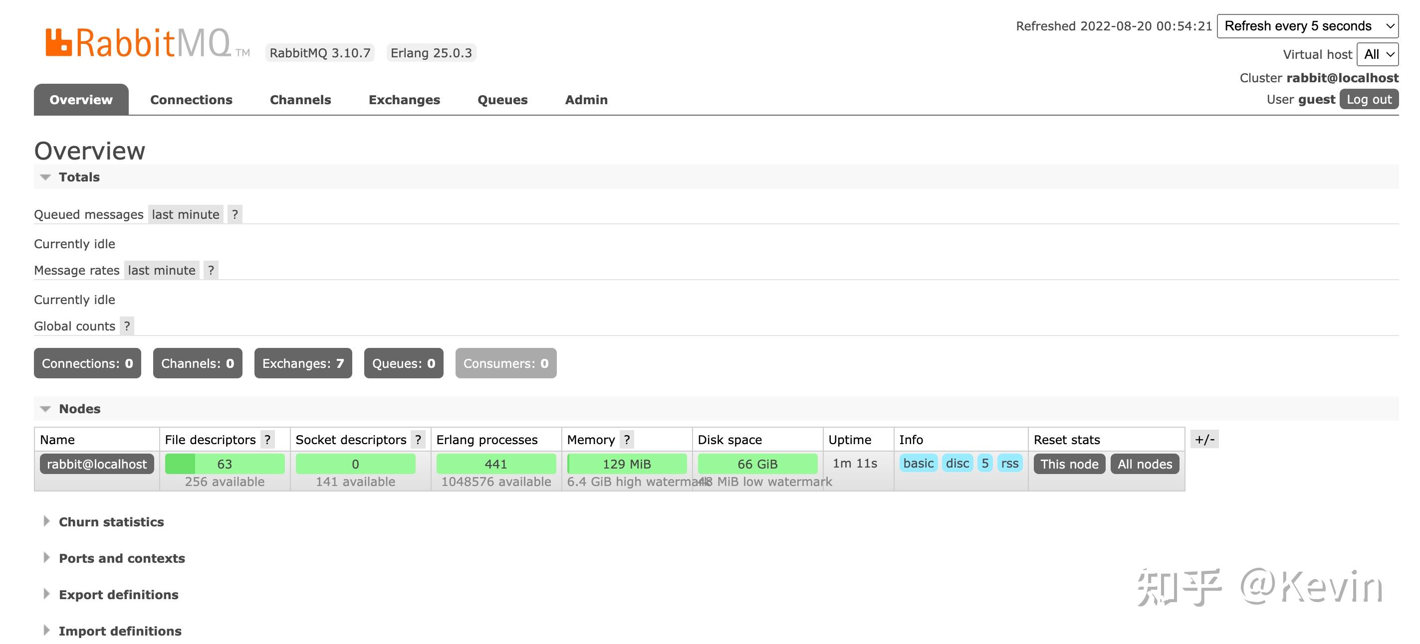 Mac RabbitMQ窑苏 知乎