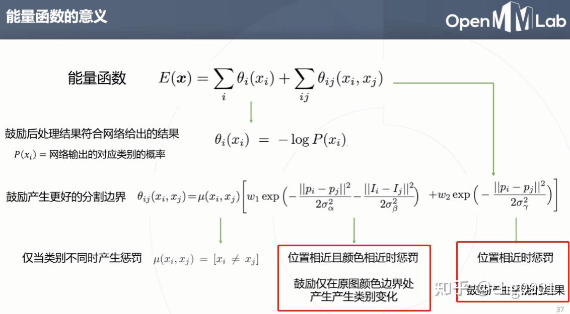 MMseg OpenMMLab 6 mmseg openmmlab 6