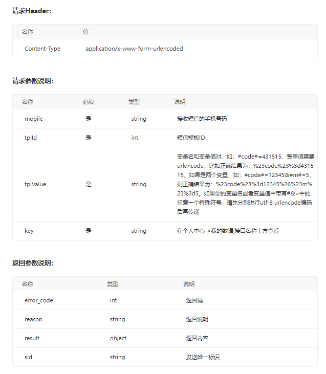 关于短信验证码接口提供哪个平台好呢知乎视频的信息 关于短信验证码接口提供哪个平台好呢知乎视频的信息