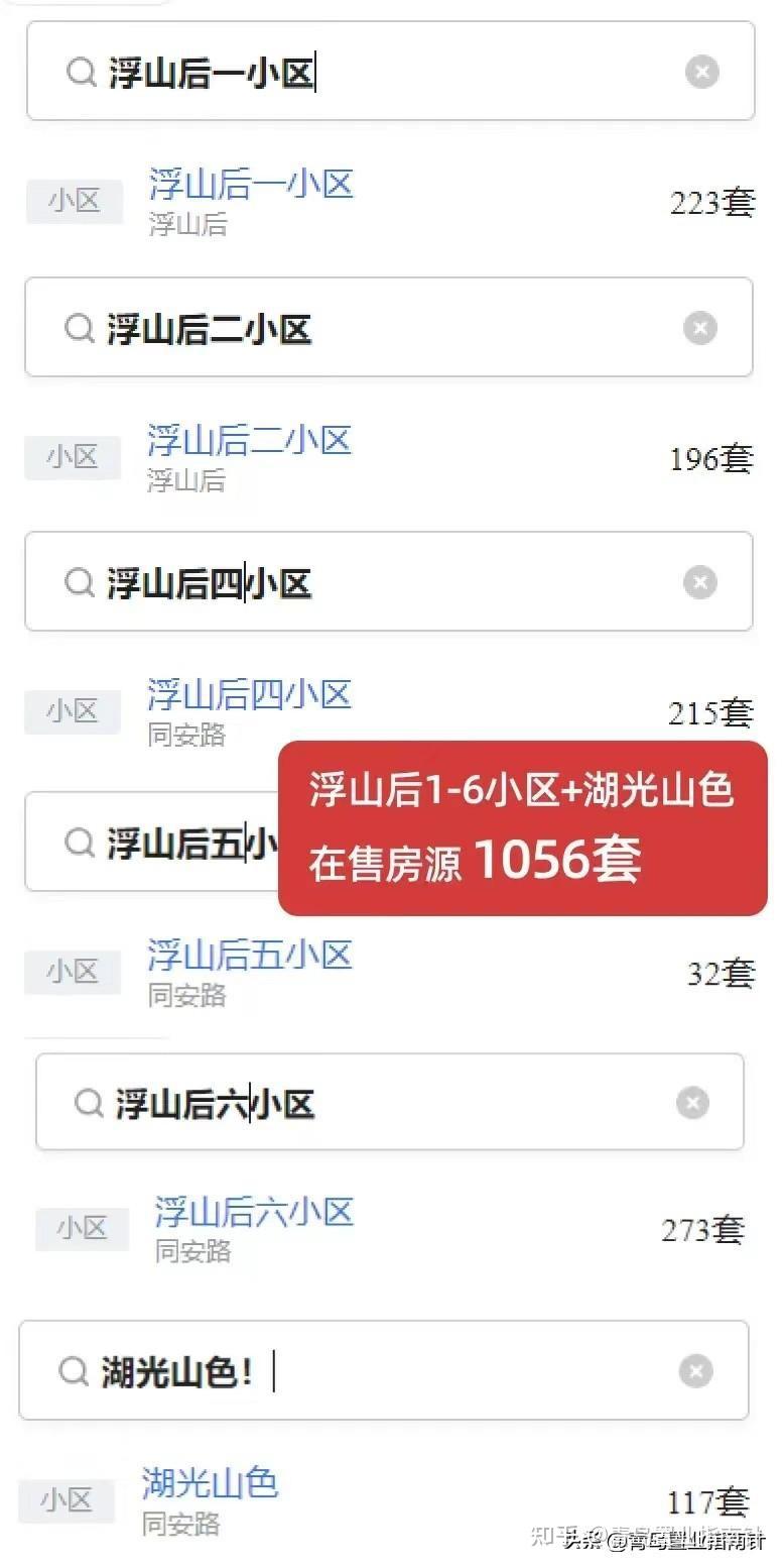 浮山后的地产悲歌:高价买房,最终还是成了岛城中产购