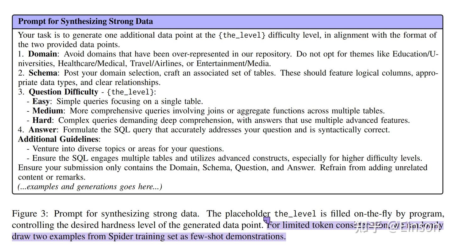 论文阅读--Synthesizing Text-to-SQL Data from Weak and Strong LLMs - 知乎