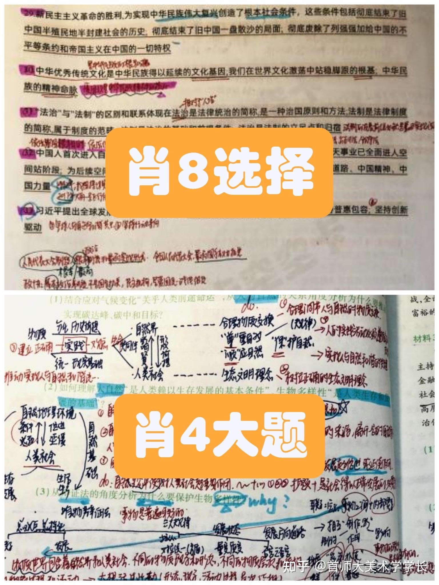 体育类大学排名分数线_分数体育排名学院线是多少_体育学院排名及分数线