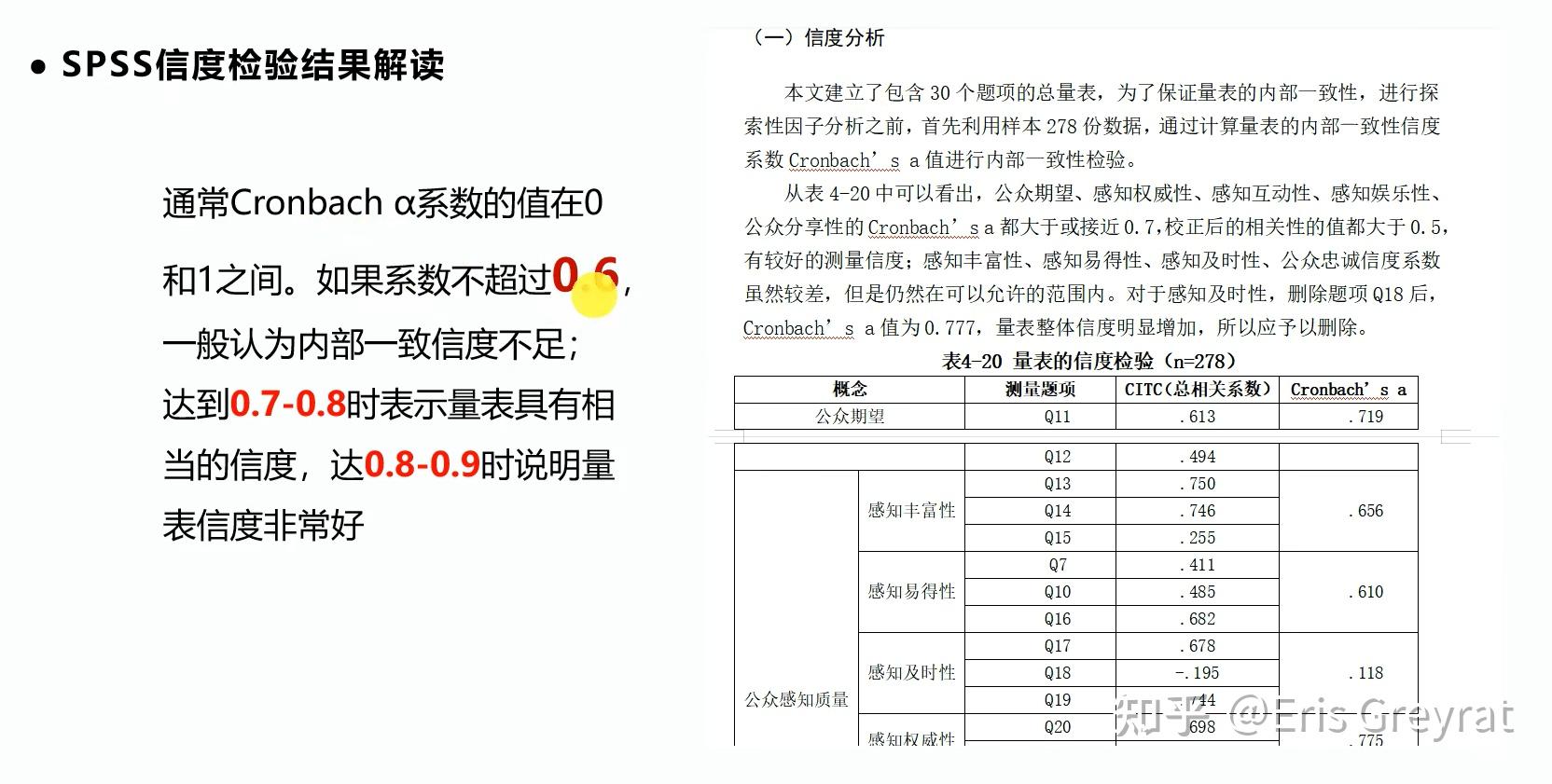 Anne和Annie有什么区别百度知道