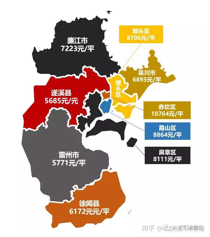 (最新房价请自行查询)湛江辖吴川市,雷州市,廉江市(三个县级市)和徐闻