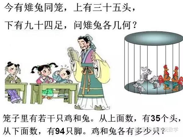 史上最著名的“鸡兔同笼”问题：为什么偏偏是鸡和兔 知乎