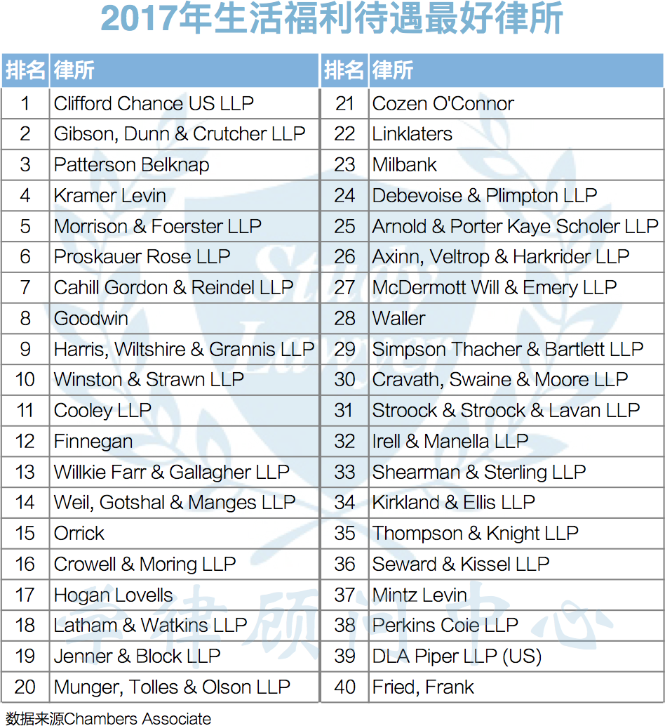 一般多少周可以开始休产假 v2-e539f0e90e921f7392aed38dc4cf0a1c_r.jpg