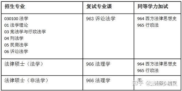 湖南工学院分数线_湖南学院专业分数线_湖南学院多少分