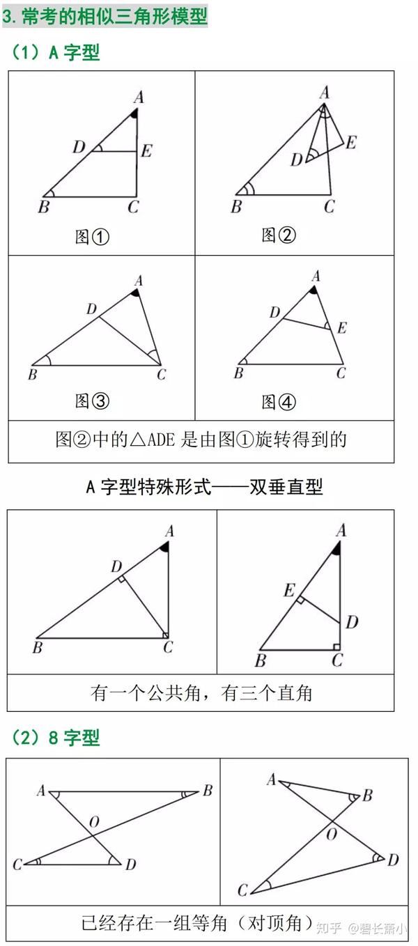 中考数学 相似三角形有关的证明与计算 知乎