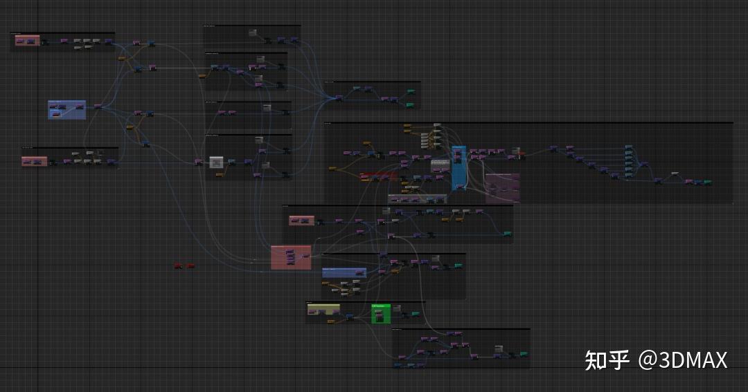 Electric Dreams PCG技术详解（二）——沟壑、大型Assembly 知乎