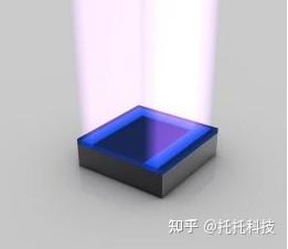 灰度光刻 - 知乎