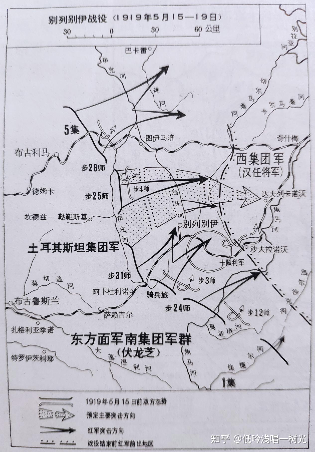 俄国内战史图片