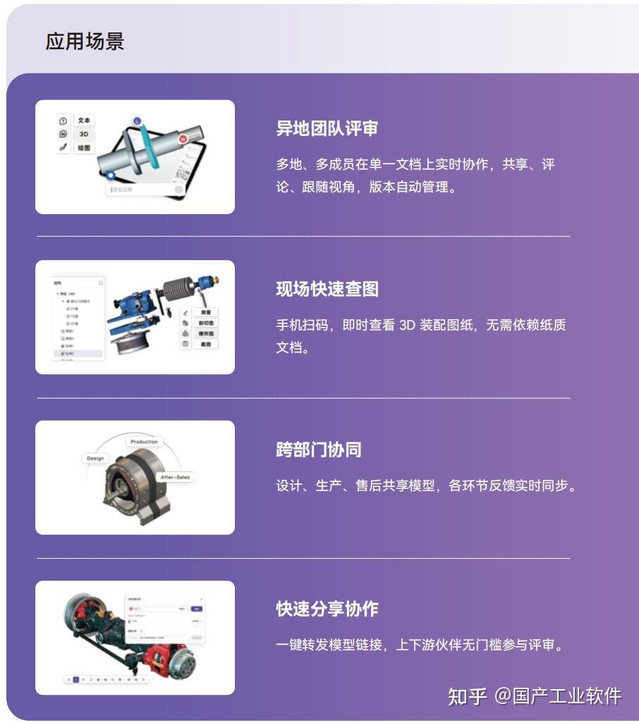 IFC格式是什么,如何快速打开 - 知乎