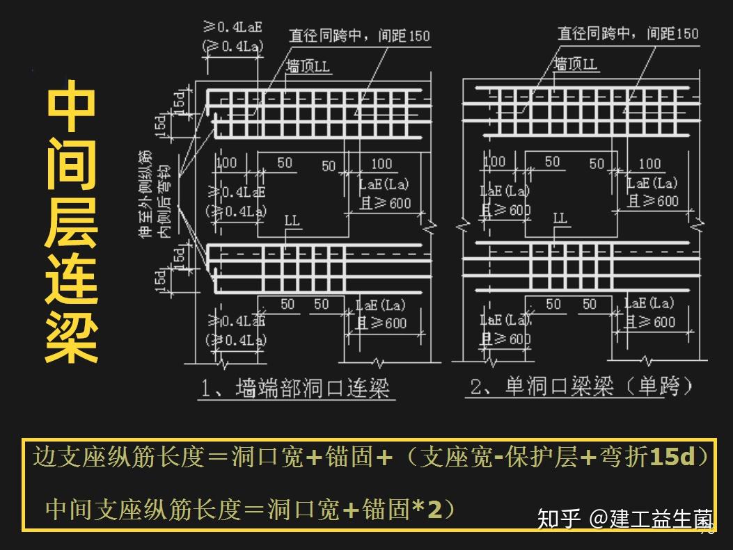 鋼筋工程識圖與算量實戰演練講義6,建築工程鋼筋工程量的計算方法鋼筋