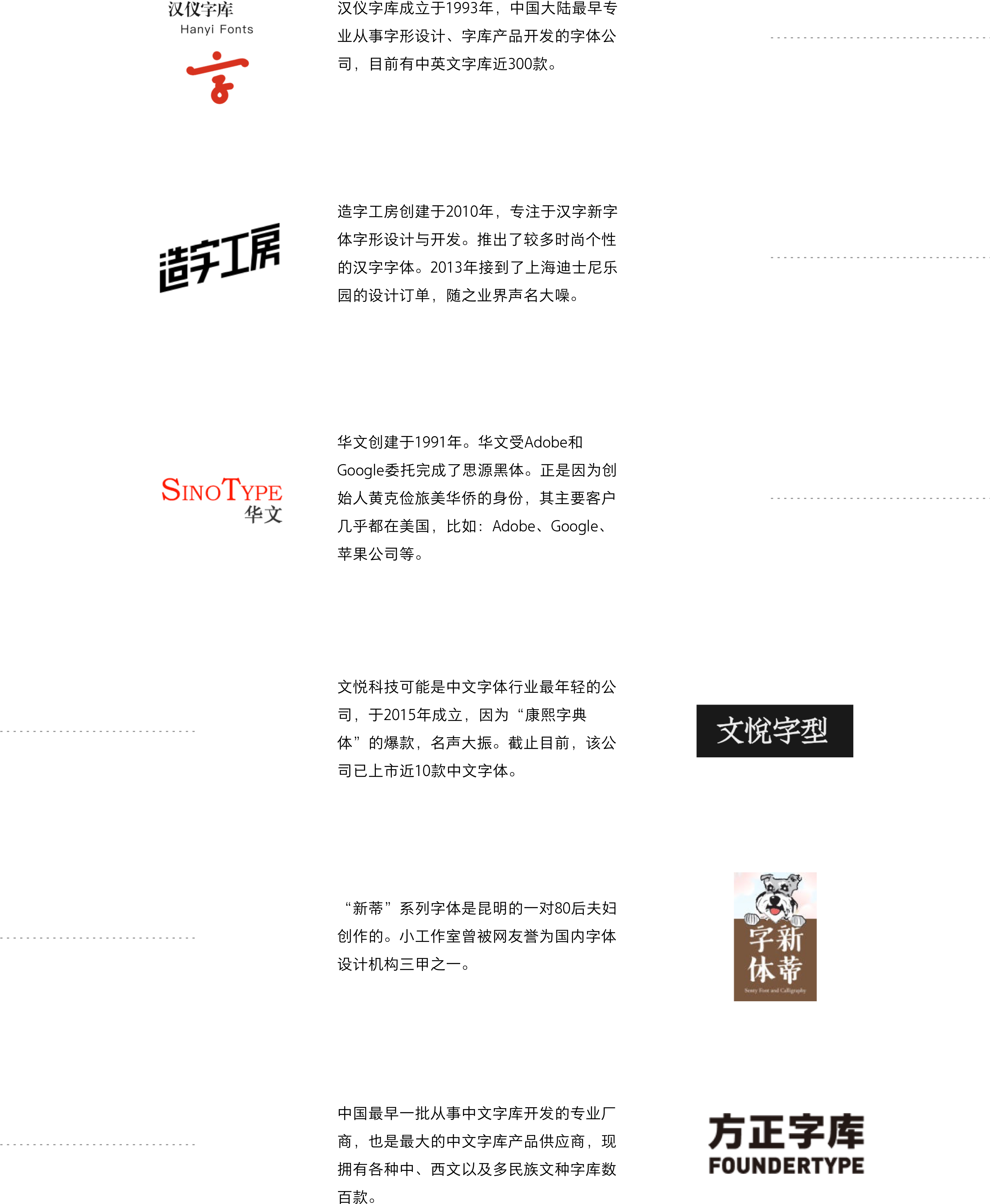 方正人口信息字库_方正字库图片(2)