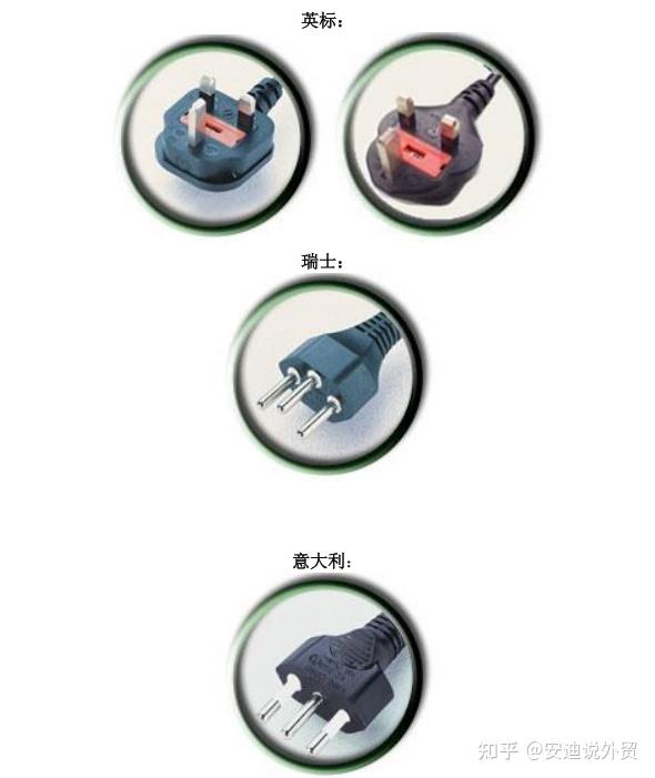 出国必看!各国电源插头与电压标准全攻略 - 知乎