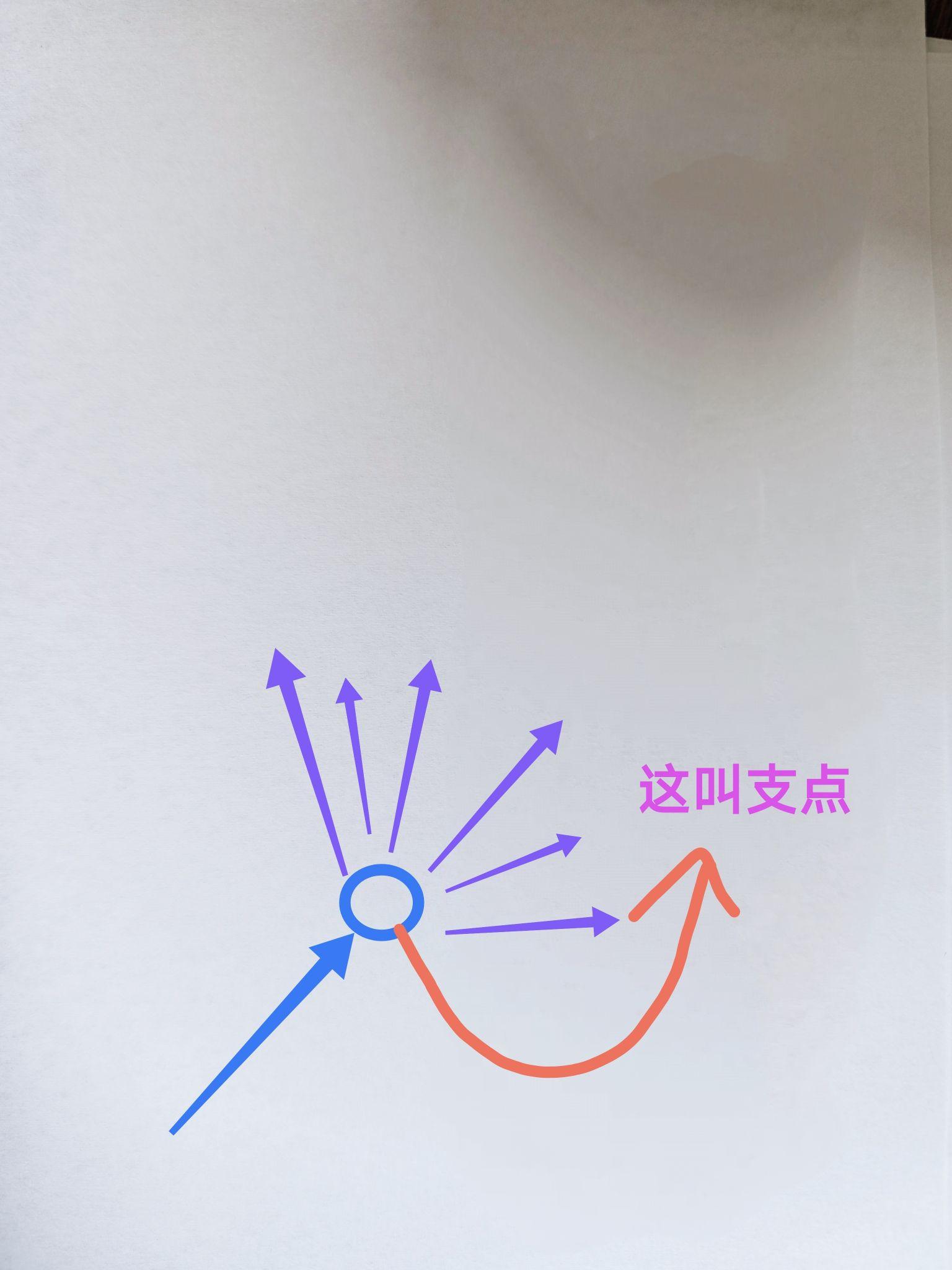 为什么当今足坛很少有像c罗那样的传统支点型中锋了?