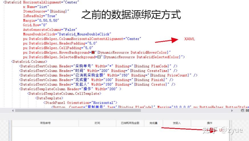 wpf中通過自定義attribute實現通過實體類集合動態展現datagrid數據