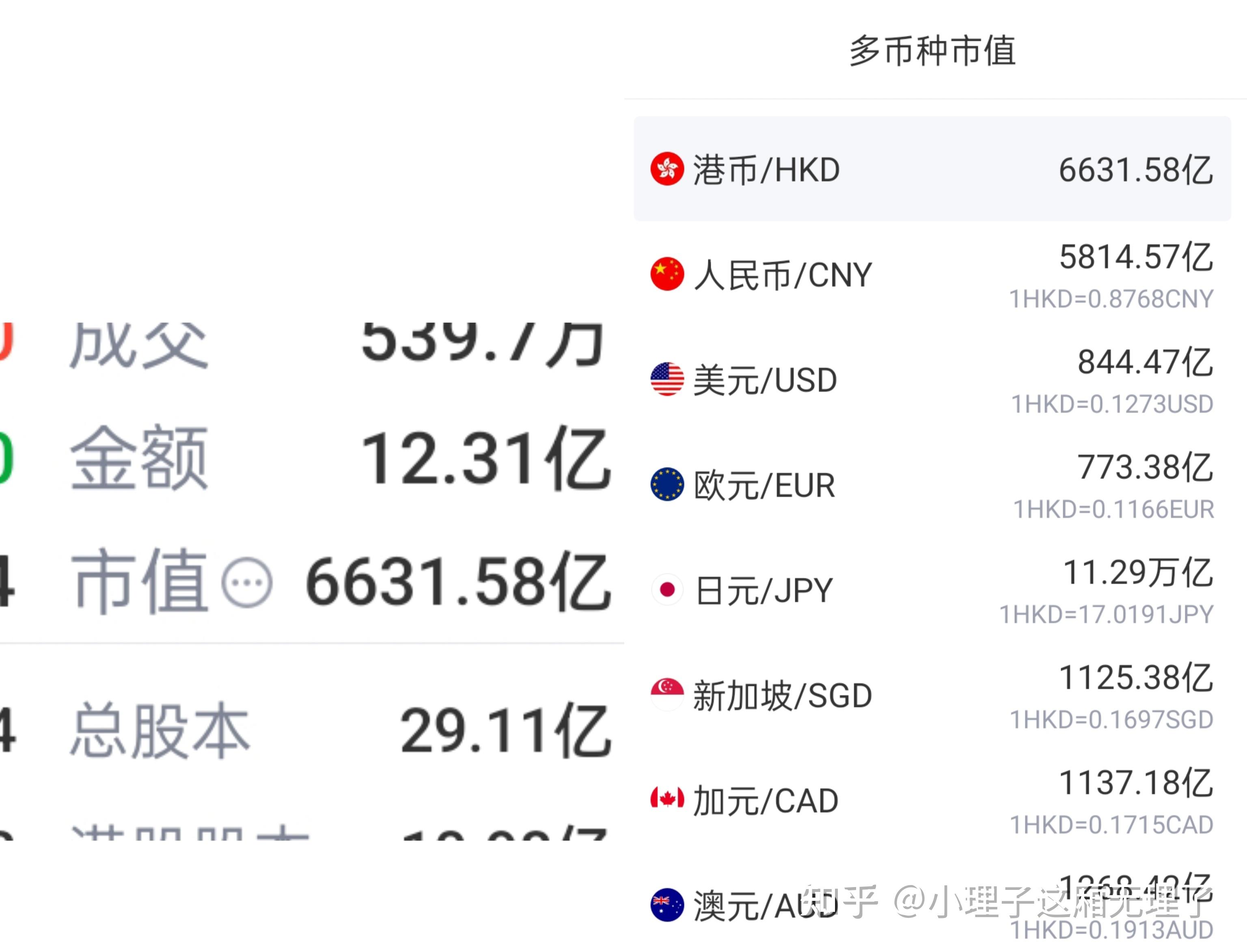 股票的英语专业词汇(股票的英文单词有哪些)