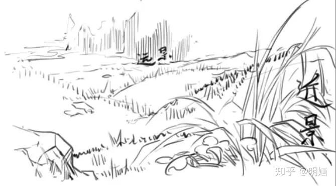 近大远小 近实远虚