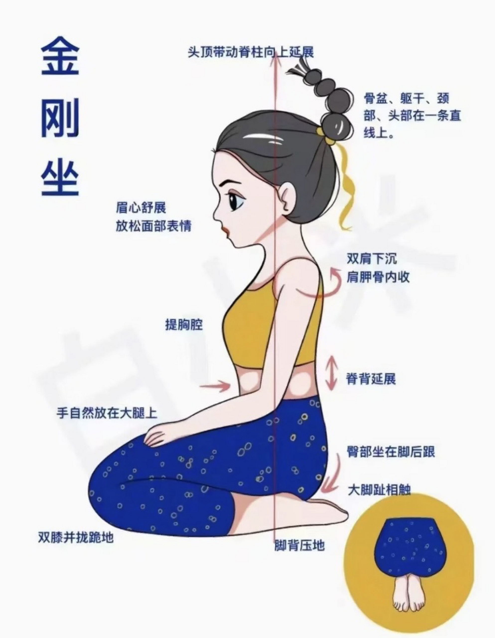 金刚坐可以改善静脉曲张?