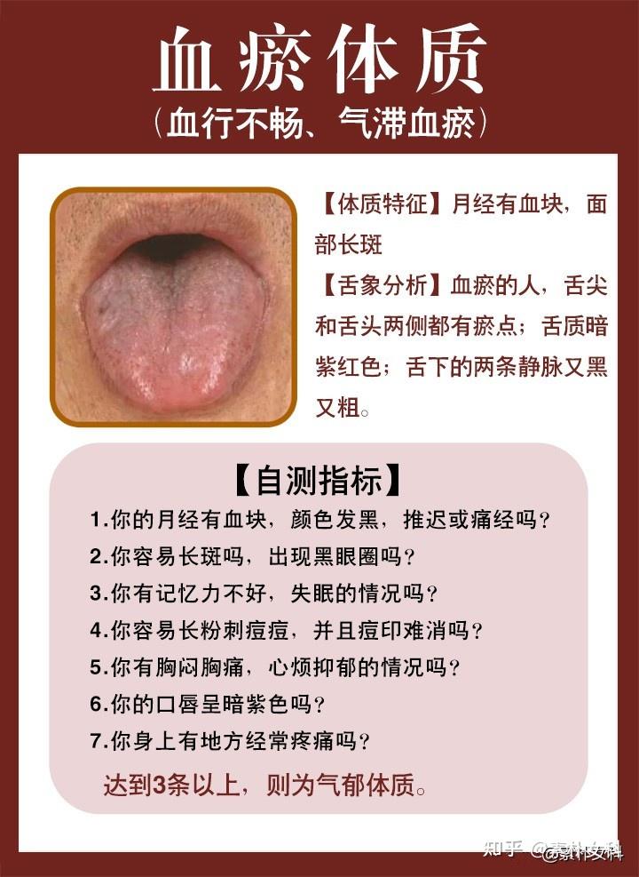 肌瘤和囊肿常见的六大体质症型你的舌苔是哪一种