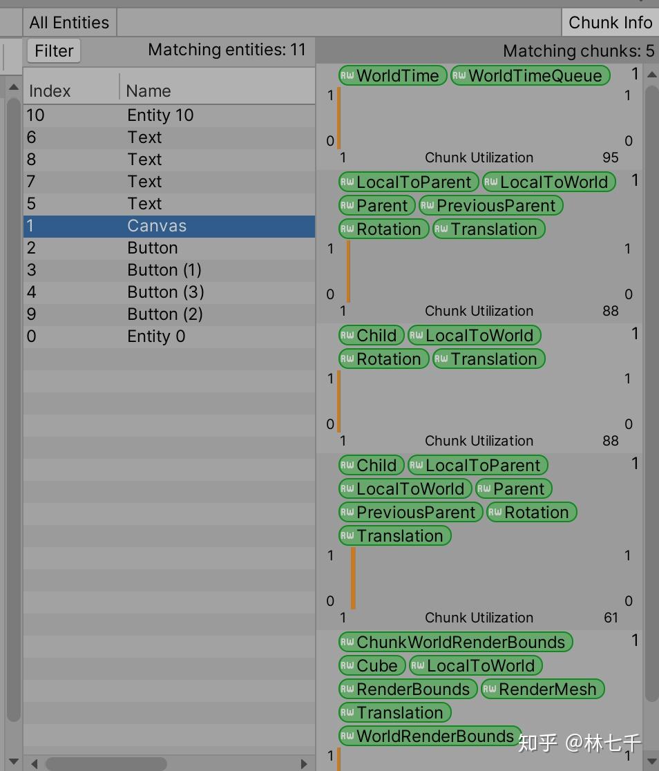 基于 Game Object Conversion 和 SubScene 的 DOTS 开发工作流 - 知乎