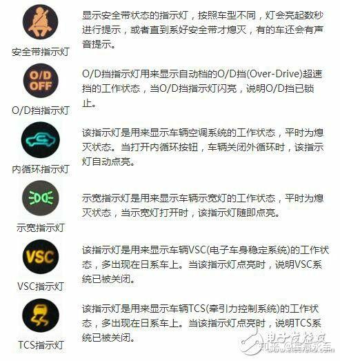 2011年的雪弗兰科鲁兹故障灯长亮什么原因