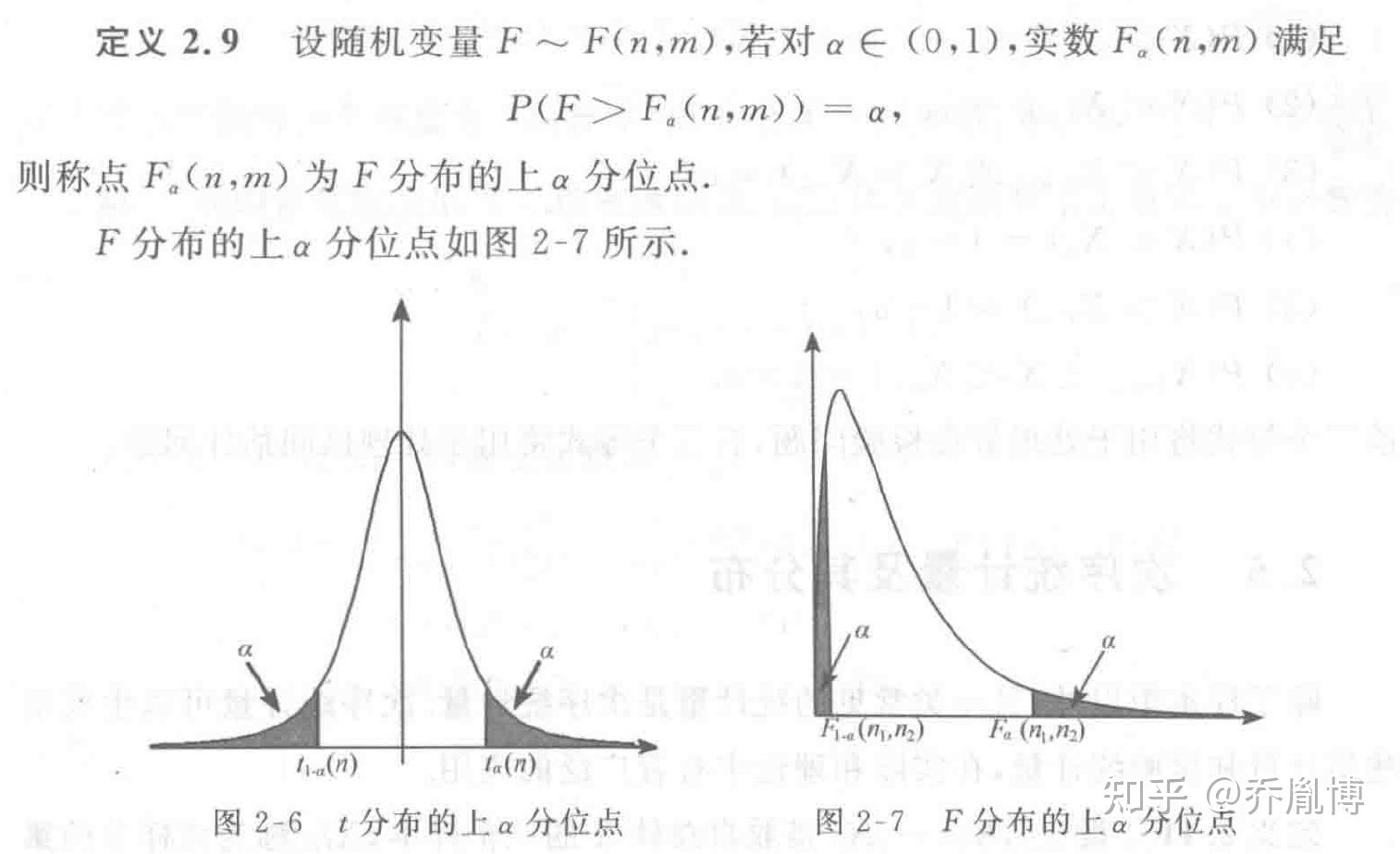 数理统计2数理统计基本概念