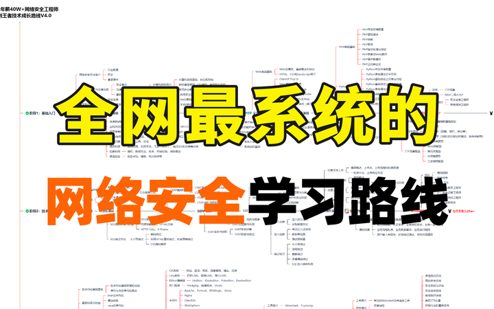 黑客和网络安全工程师有什么区别?如何成为一名网络安全工程师? - 知乎