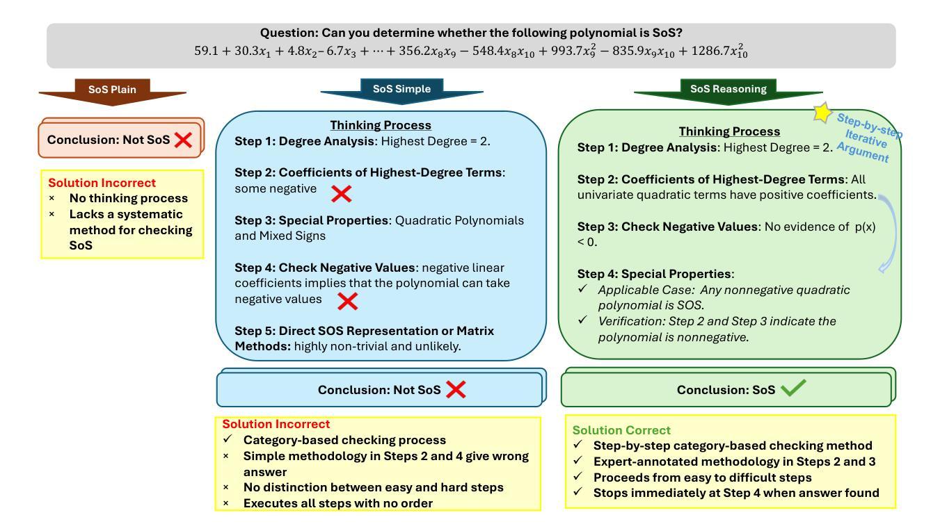 R1_Reasoning