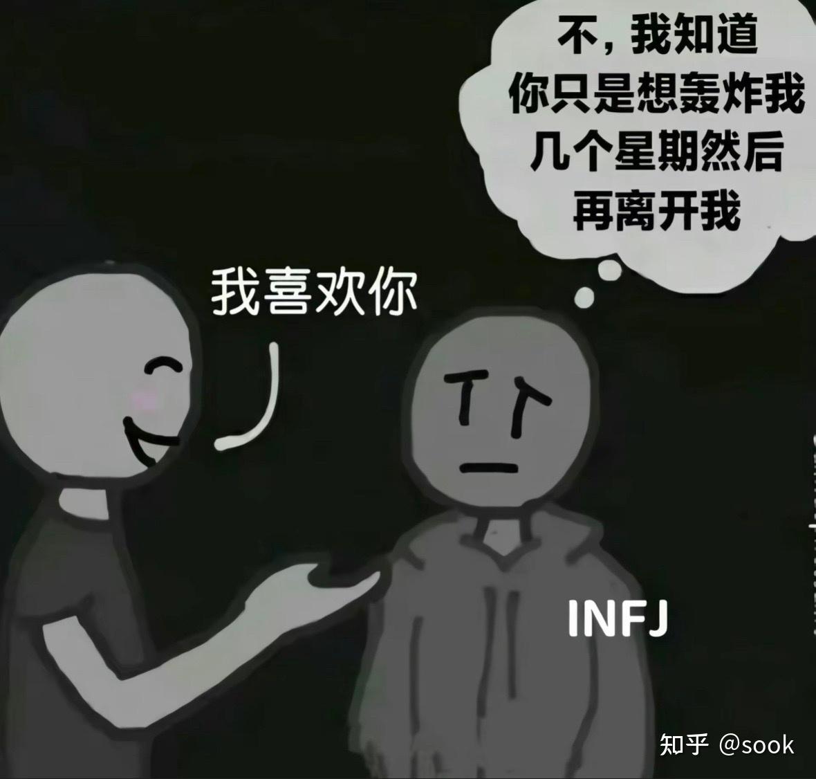 有哪些关于infj的梗图？ - 知乎