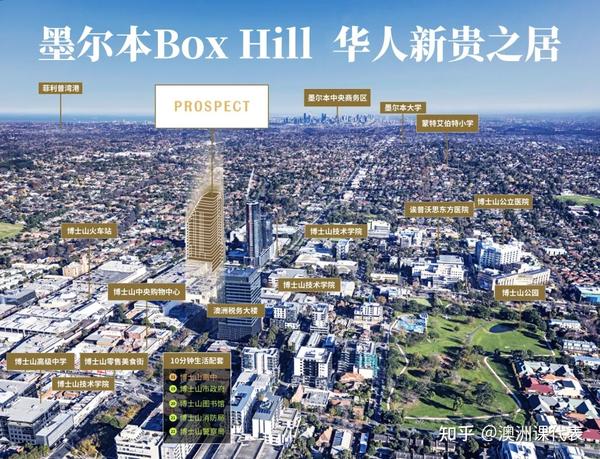 博士山华人区最受欢迎的商场 竟然要被拆了 知乎