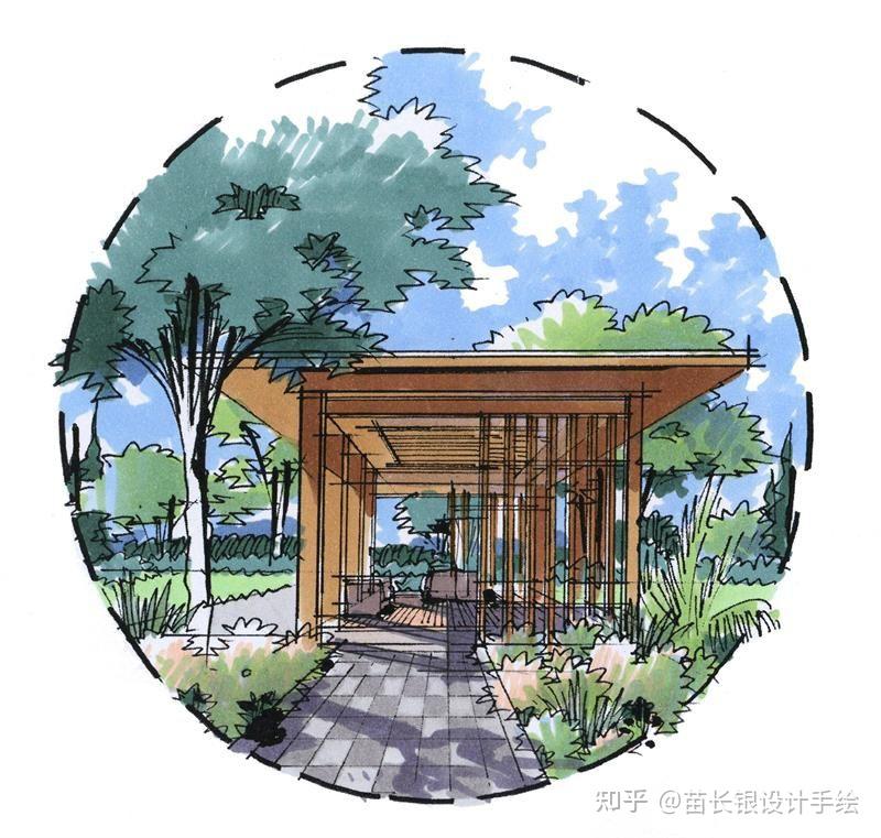 景观设计考研手绘节点效果图