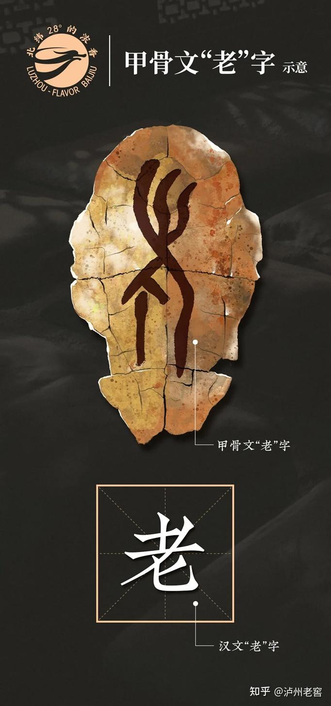 泸州市老酒协会