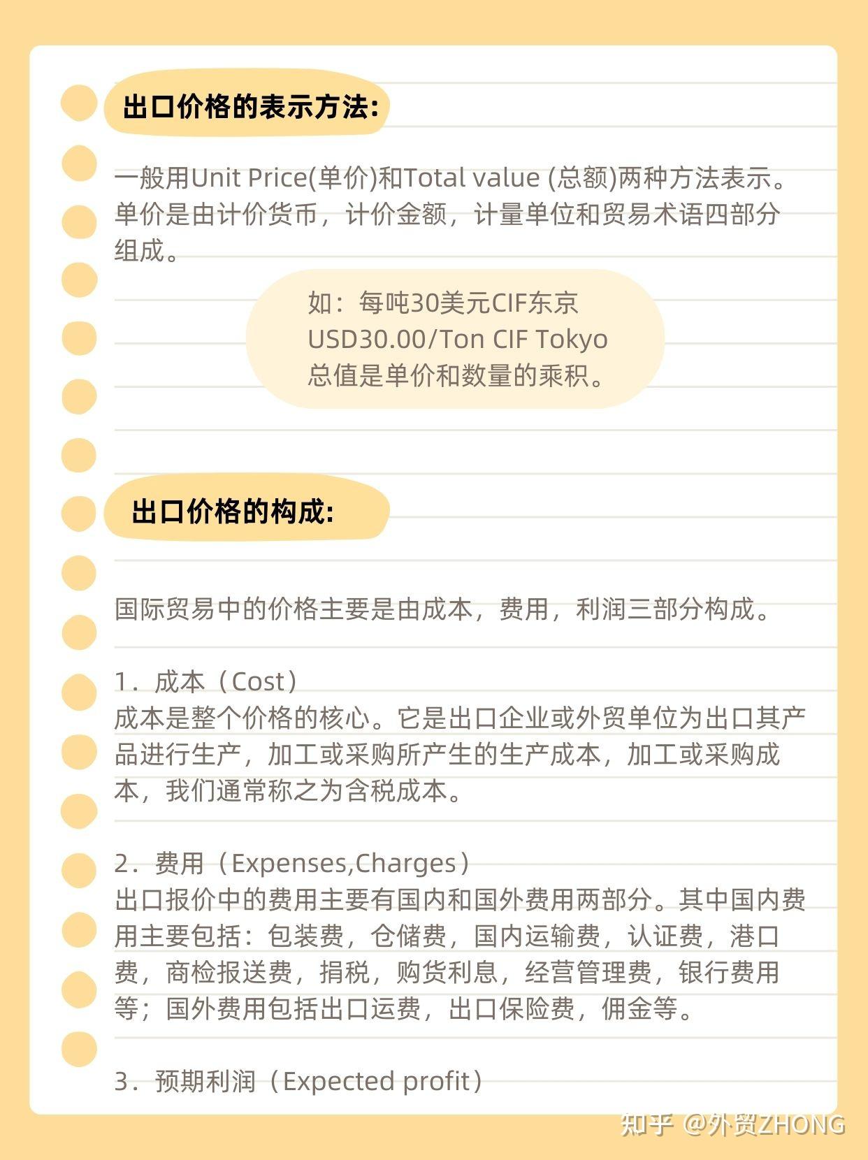 外贸新人求问怎么报价?