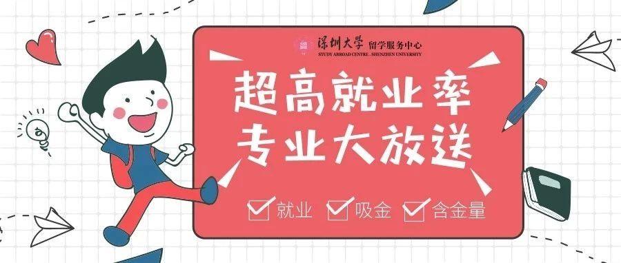 深大留服 就业稳 吸金多 澳洲留学四大高就业率专业大放送 知乎 深大留服 就业稳 吸金多 澳洲留学四大高就业率专业大放送 知乎